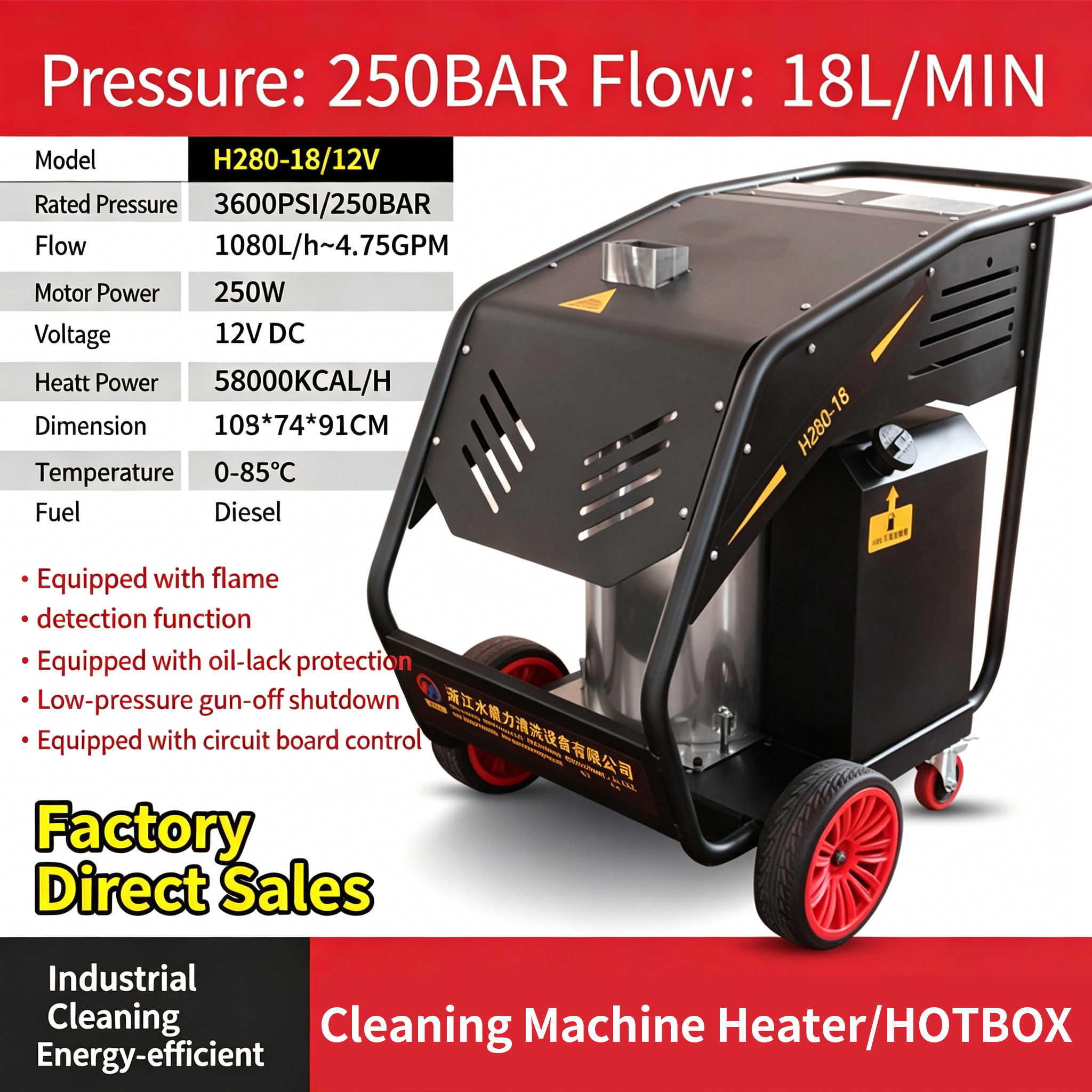 Pressure Washer 280-18